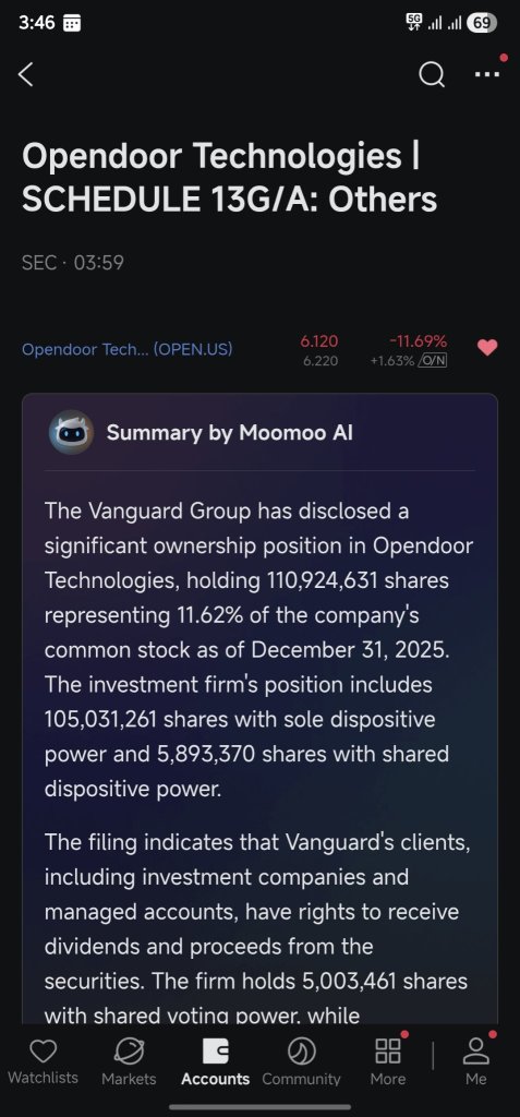vanguard increased HOLDING! Super encouraging!