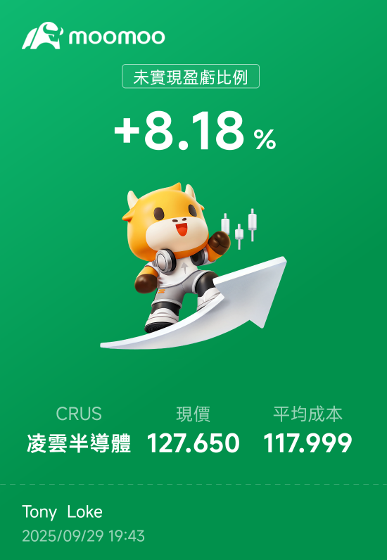 蒸蒸日上。。。