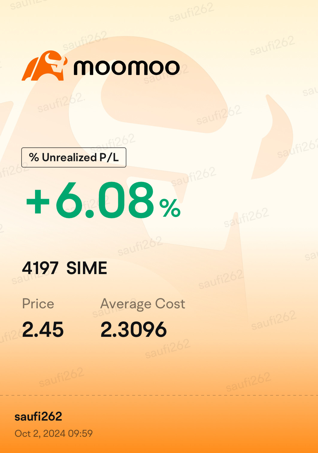 $SIME (4197.MY)$ 私はこれをポートフォリオの新規買としましょう。