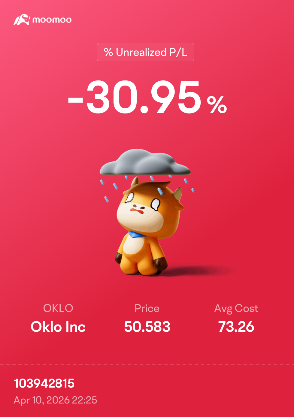$Oklo Inc (OKLO.US)$ 希望你能繼續上漲，彌補虧損。