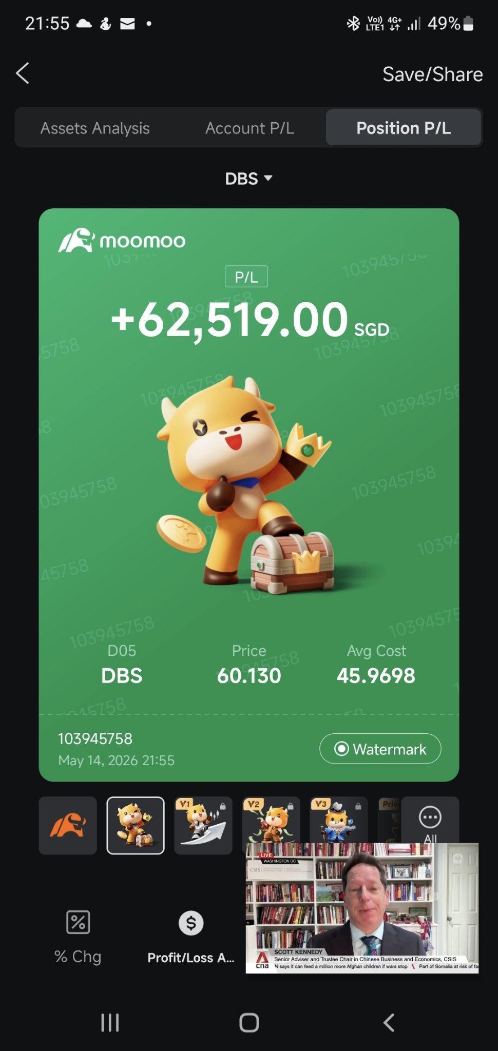 $DBS (D05.SG)$