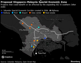 Trader's Look at Malaysia Market (8th Jan 2025) - Malaysia -Singapore SEZ!