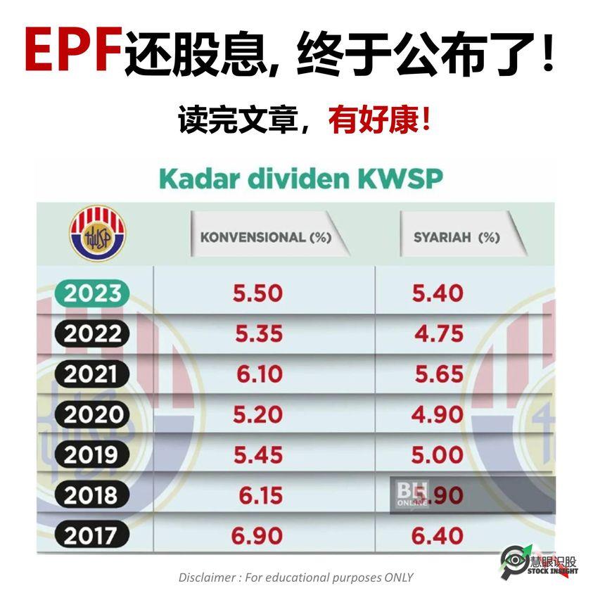 The EPF dividend that everyone has been thinking about has finally been released ~