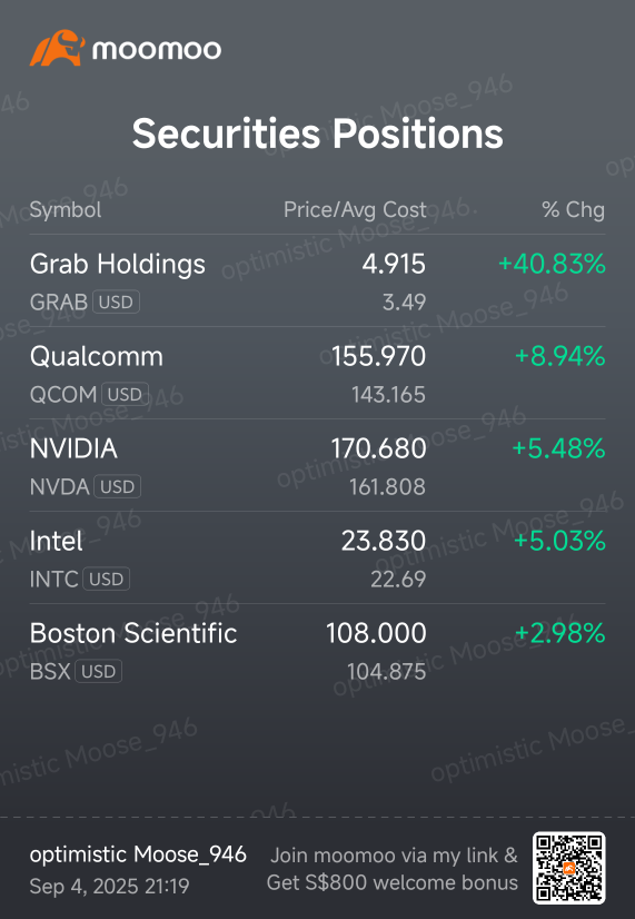 🔎 第三步：我如何确认我的入场