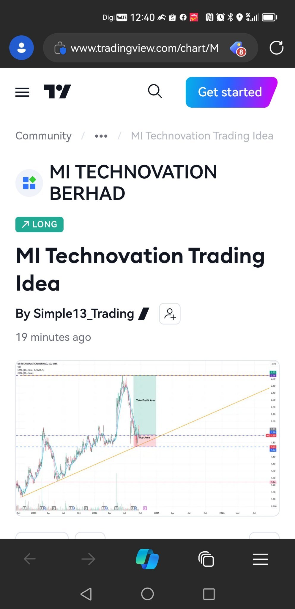 Mi Technovation 交易策略