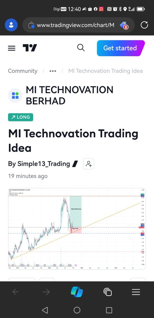 Mi Technovation 交易理念