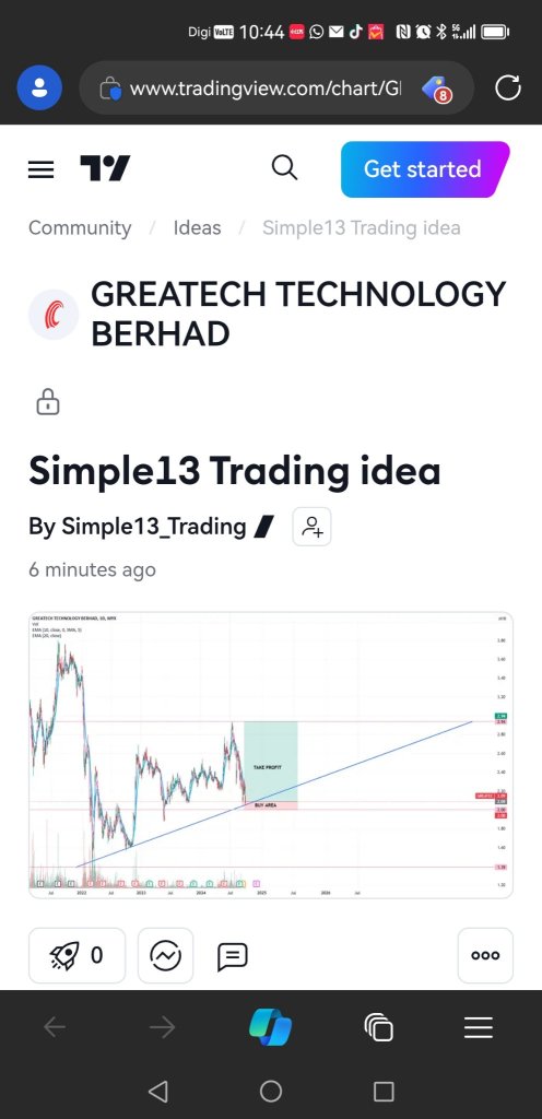 Simple13 Trading Idea