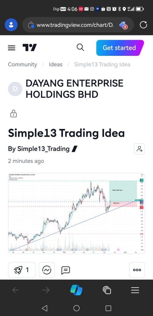 Simple13 Trading Idea