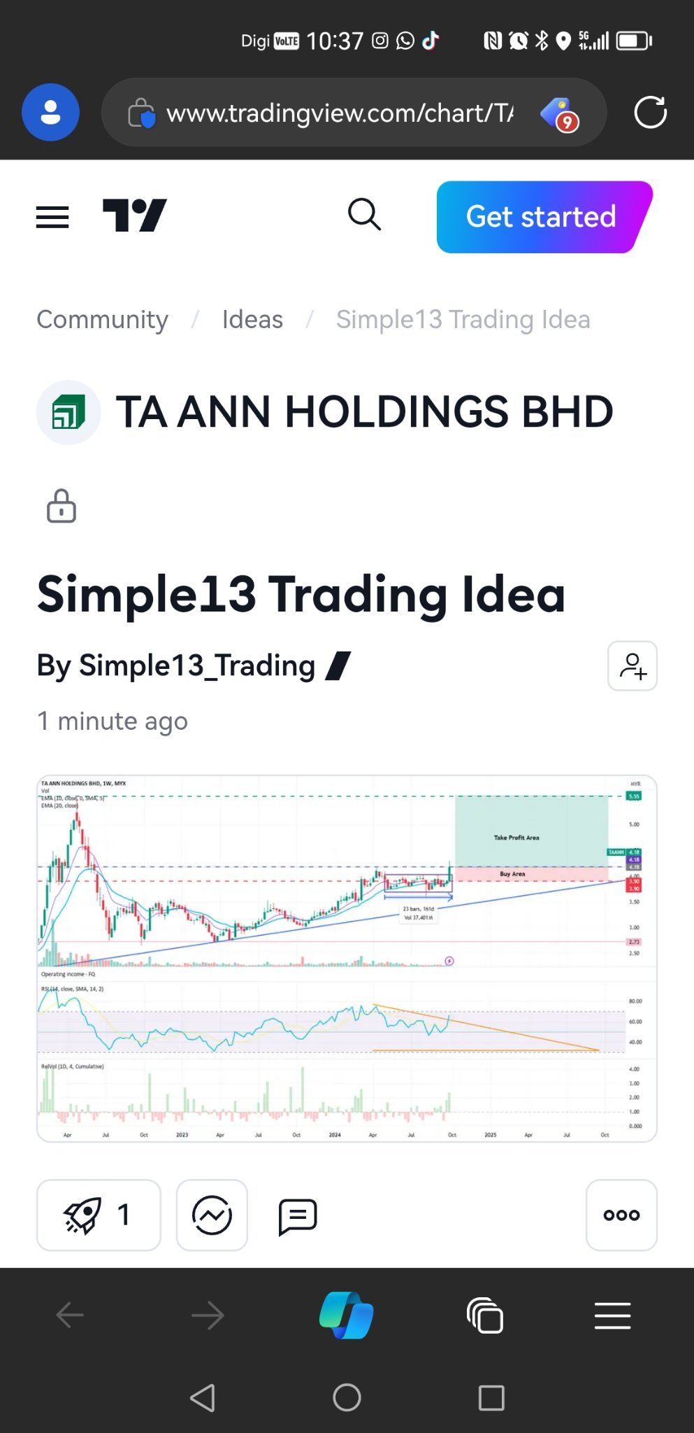 Simple13 Trading Idea