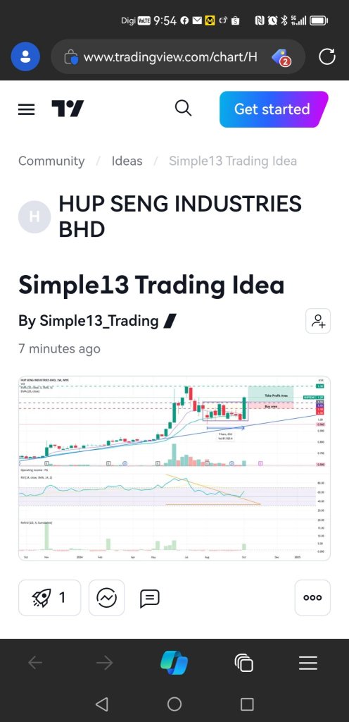 Simple13 Trading Idea