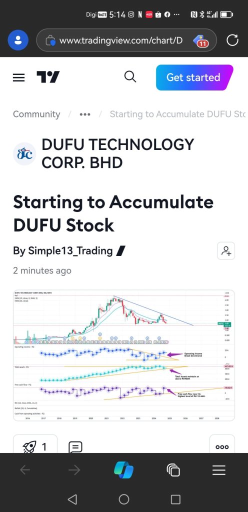 Starting to Accumulate DUFU Stock??