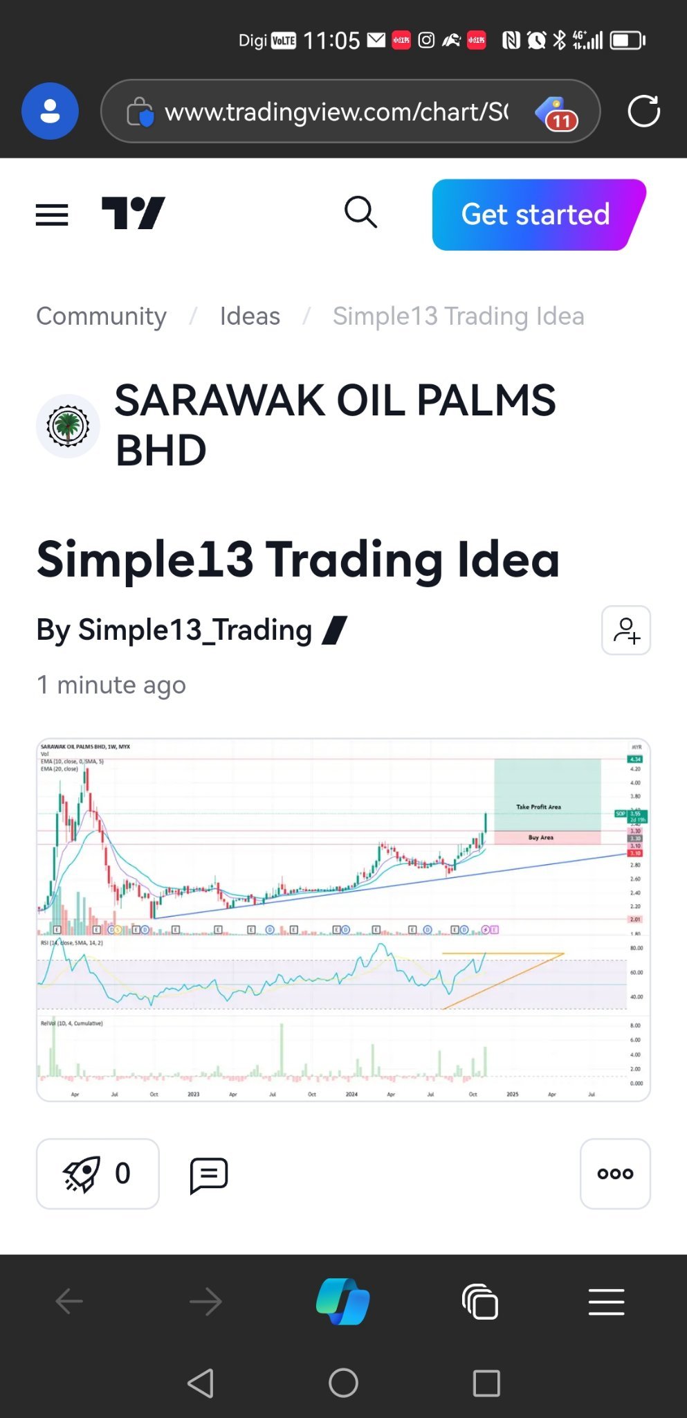 Simple13 Trading Idea