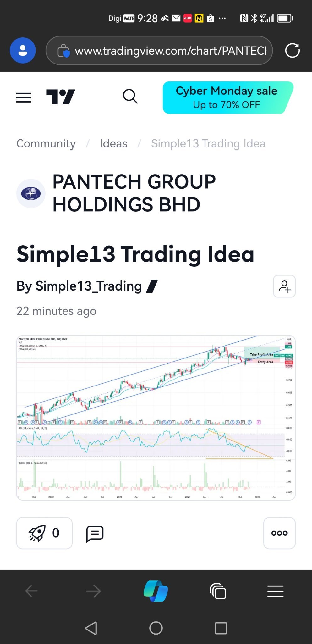 Simple13 Trading Idea