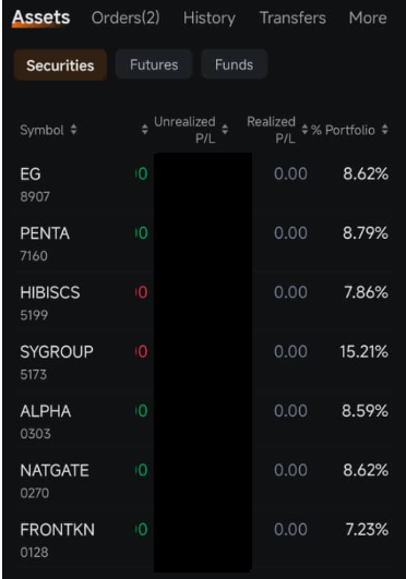 Simple13 波段交易組合