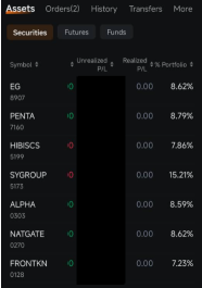 Simple13 Swing Trading Portfolio