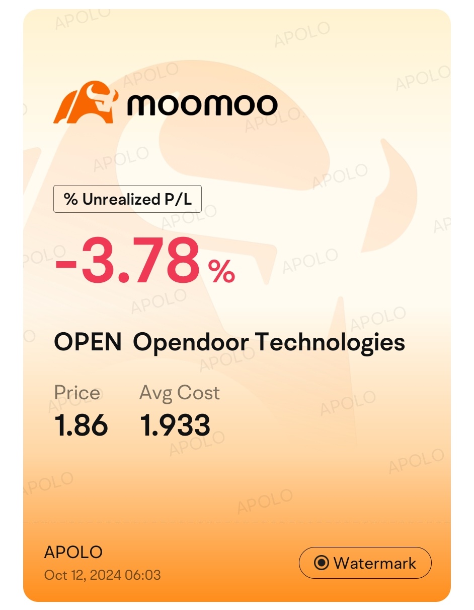 $Opendoor Technologies (OPEN.US)$ -%