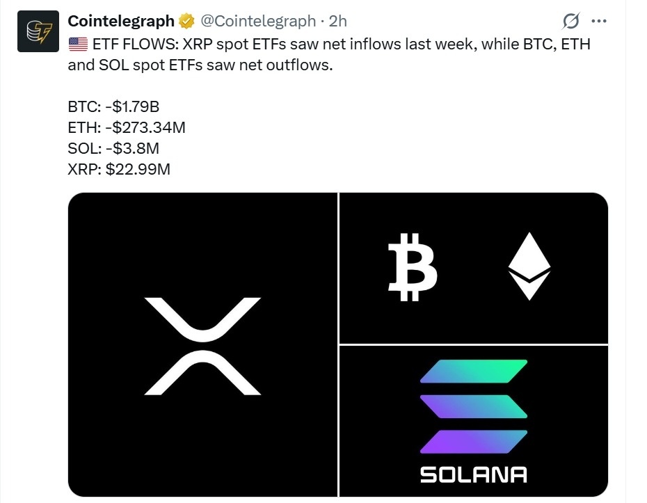 $瑞波幣 (XRP.CC)$