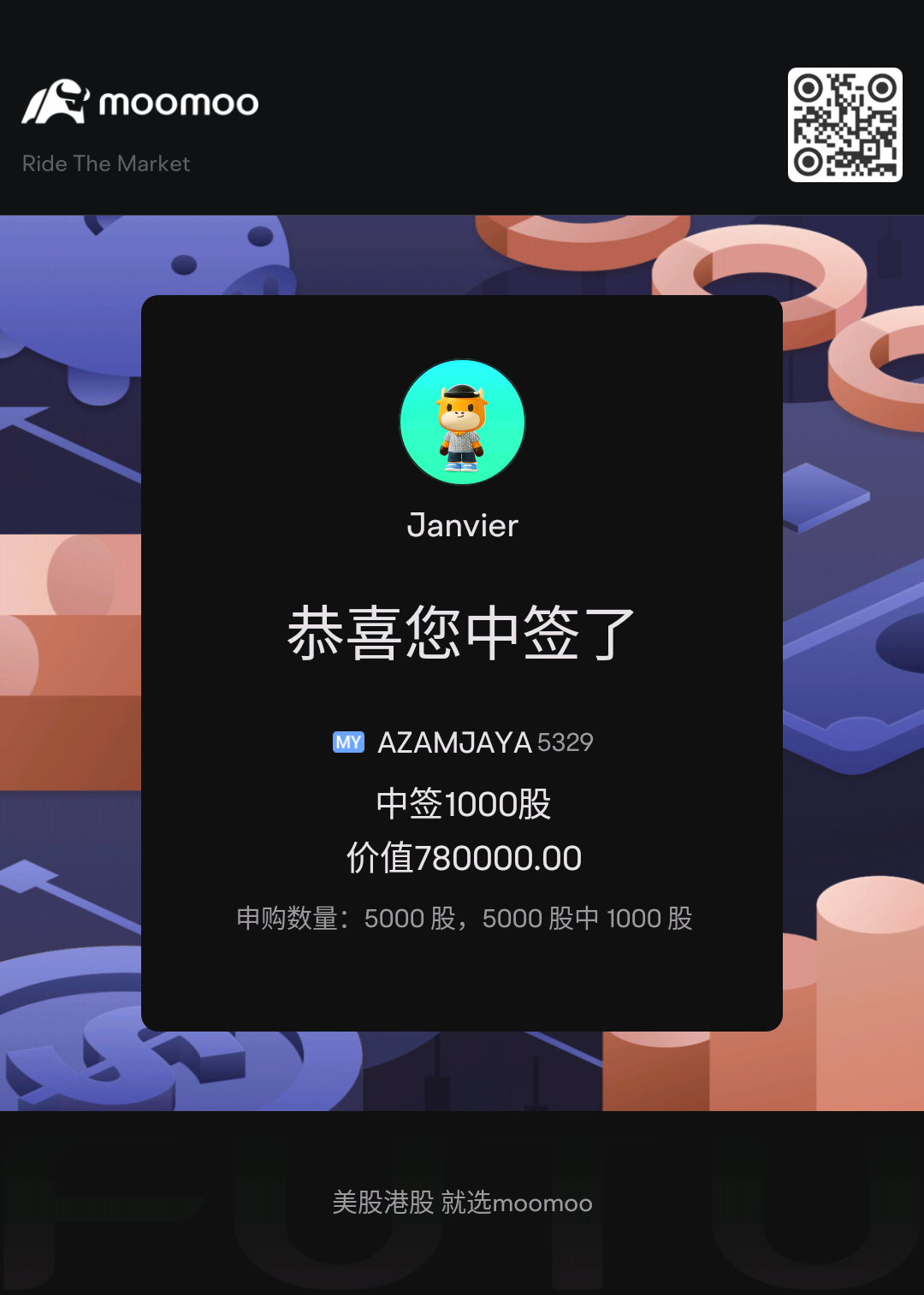 $AZAMJAYA (5329.MY)$ ，太差了，只有1000單位。