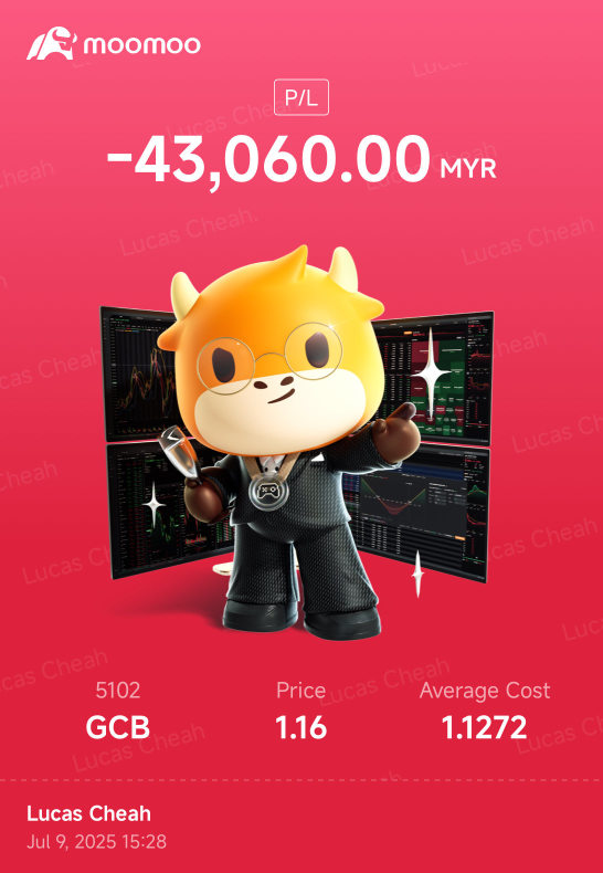 Million-User Milestone: Moomoo Malaysia Hits a New High!