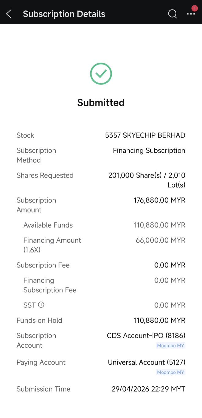 SkyeChipがマレーシア証券取引所メインマーケットに上場予定！準備はできていますか？
