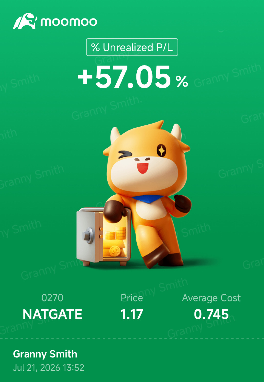 $NATGATE (0270.MY)$