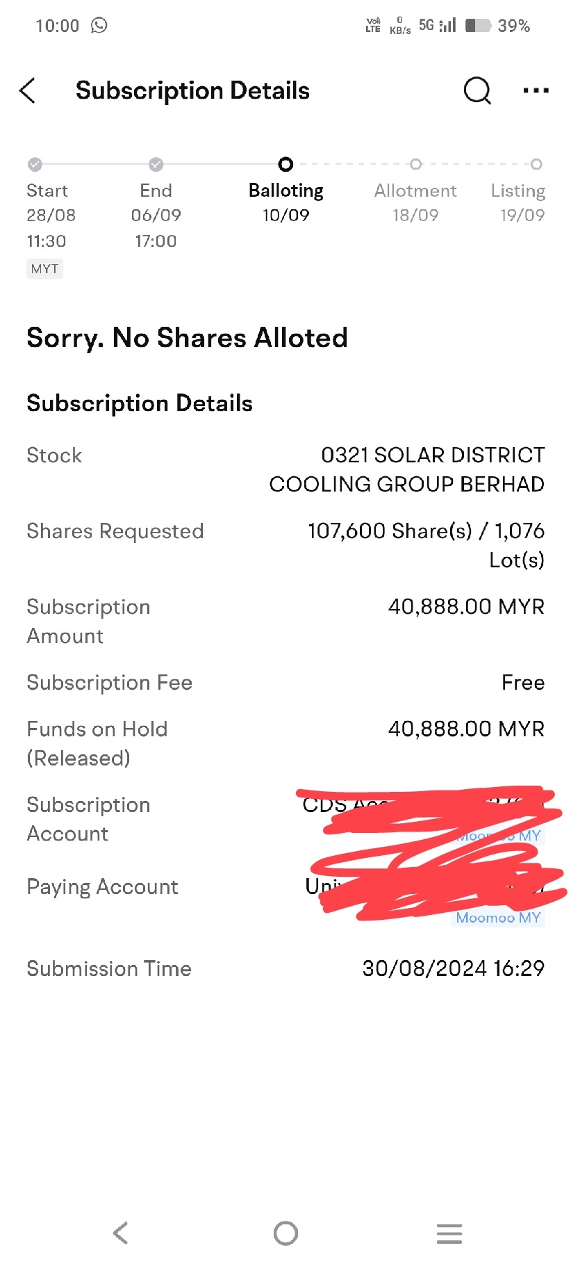 $SDCG (0321.MY)$ いつもたくさんの購読さえしない。Moo MooのIPOの運試しをするつもりはない。