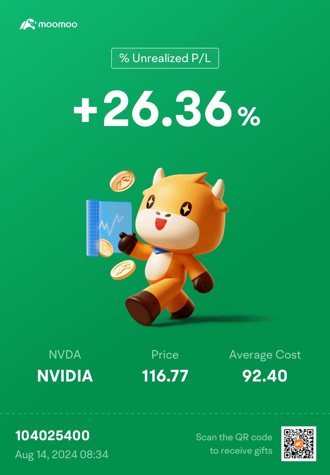 $エヌビディア (NVDA.US)$