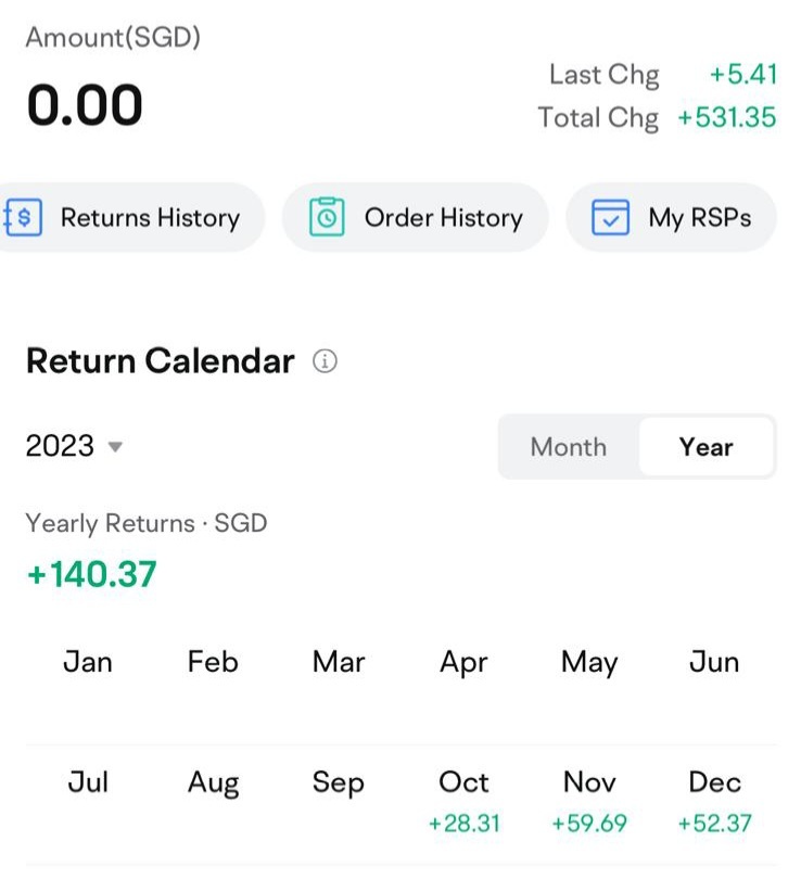 How to Balance Stocks and Bonds: For the Cautious Investor