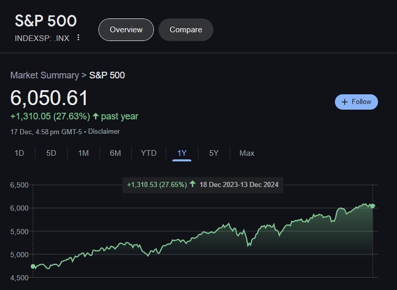 How to Balance Stocks and Bonds: For the Cautious Investor