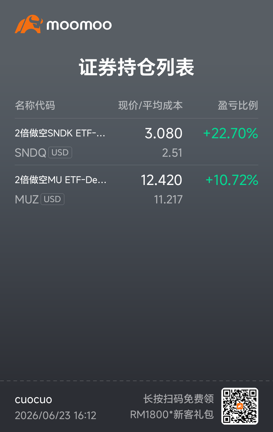 下がれ、泡だらけのやつ。数円の価値しかない場所に戻れ - moomoo