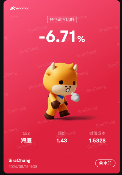 5月15日買入的兩隻，海庭投入的更多些；反差卻如此巨大😂