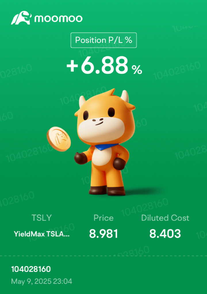 $TSLA期權收益策略ETF-YieldMax (TSLY.US)$