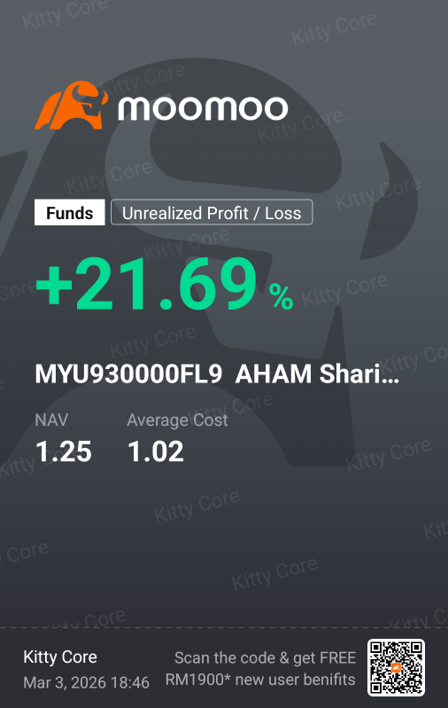 Will it go higher or will it drop?