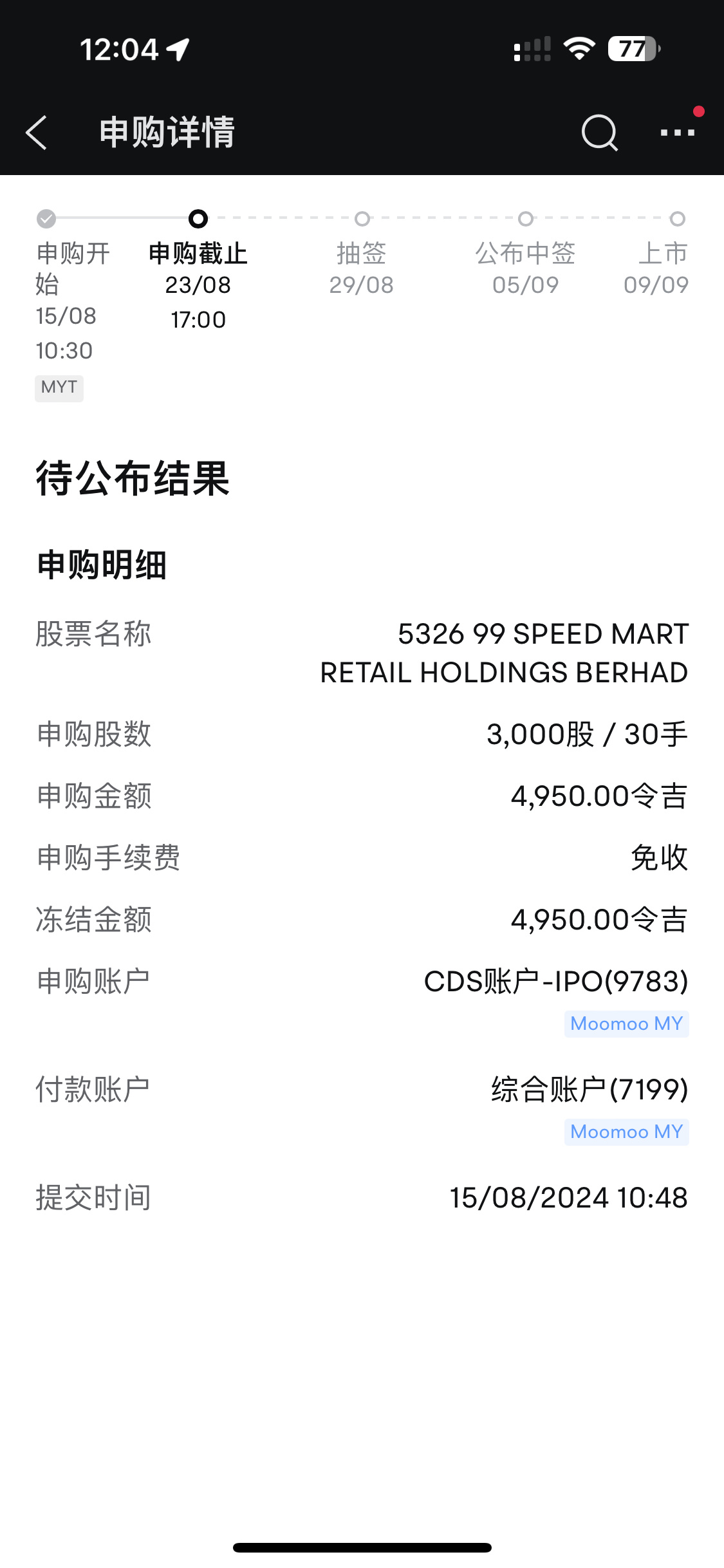 99 SpeedMart首次公开募股