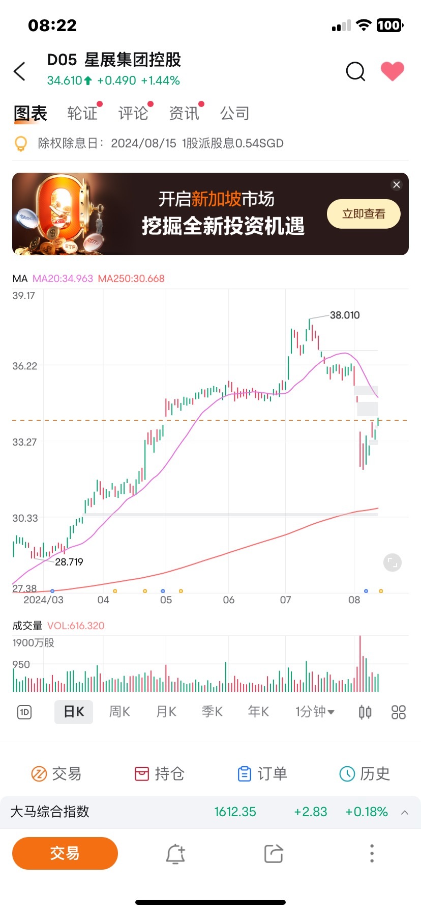 印象と意見