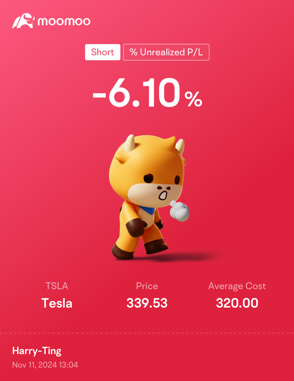 $Tesla (TSLA.US)$ cut or wait?