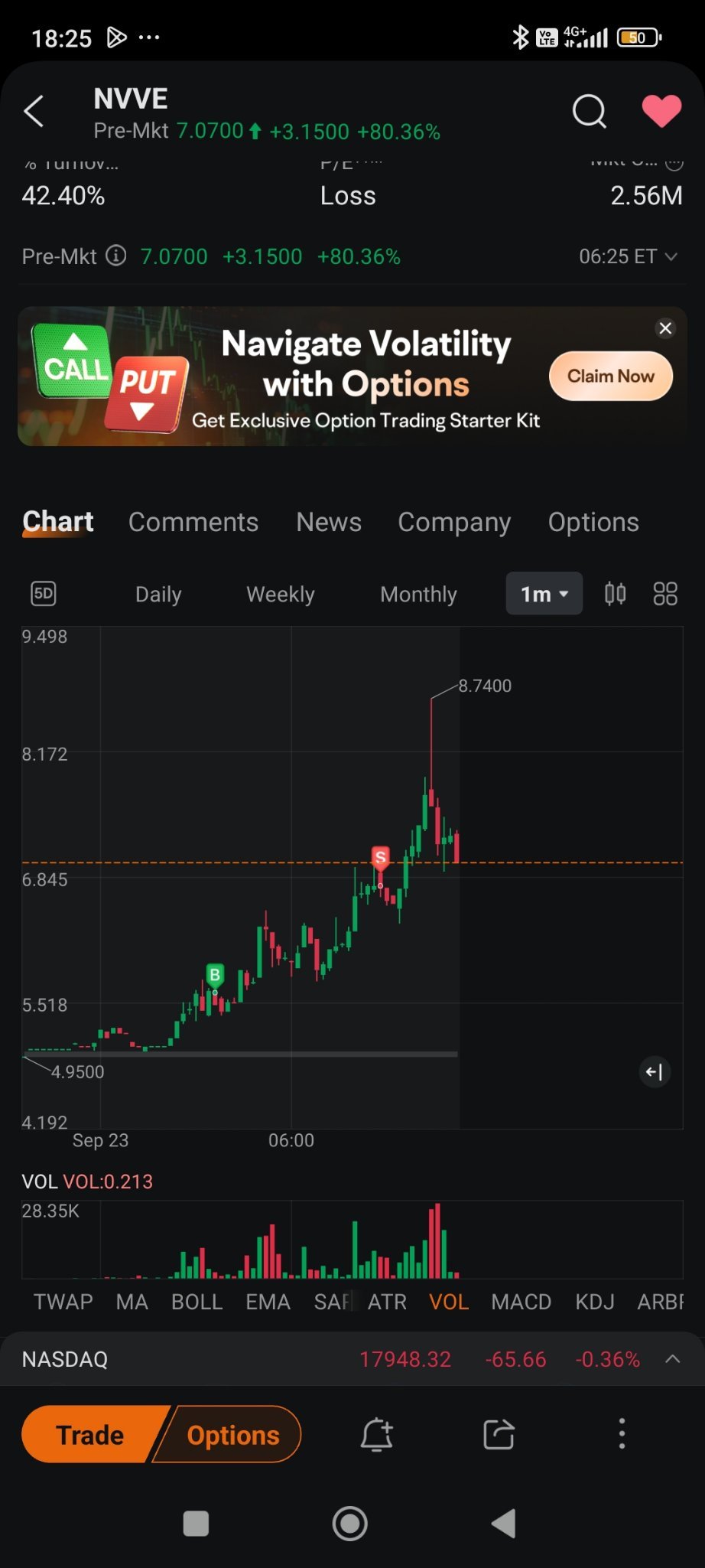 $Nuvve (NVVE.US)$ 稍微早了点离开。但仍然有所收获