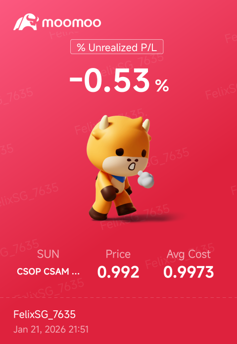 中国A500指数ETF