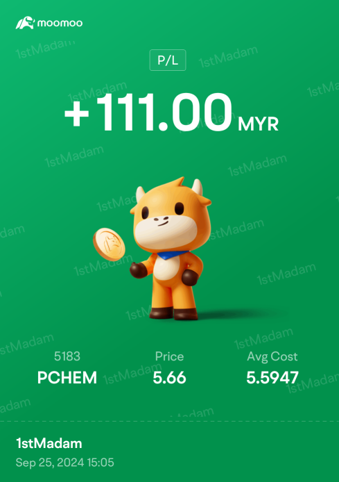 Finally, PChem price up small bit. Way to go..