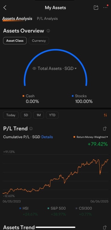 Thank you DBS ! Keep doing well
