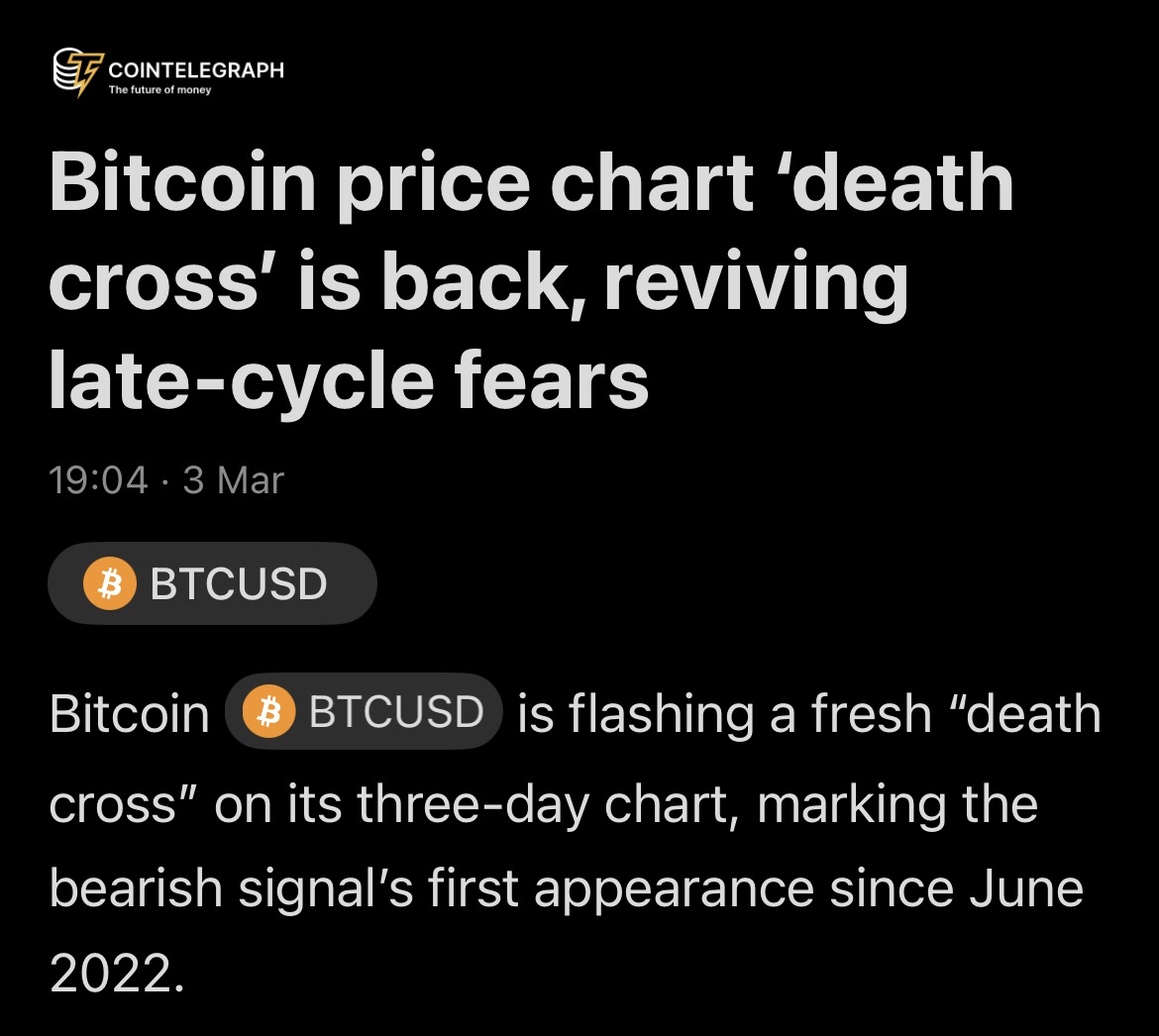 比特币死亡交叉 🪦❌
