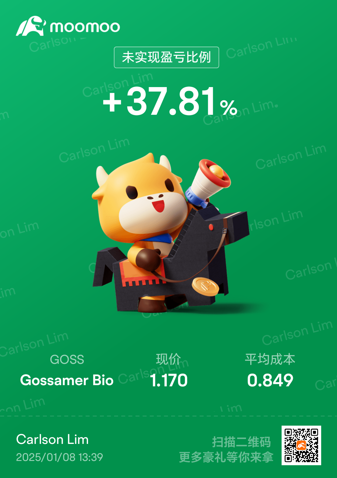 $Gossamer Bio (GOSS.US)$ 一点一点上 继续加油😁