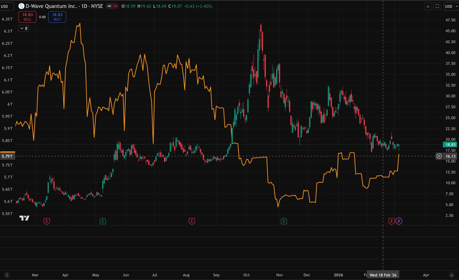 ~USD80B in liquidity was injected into the financial system this week