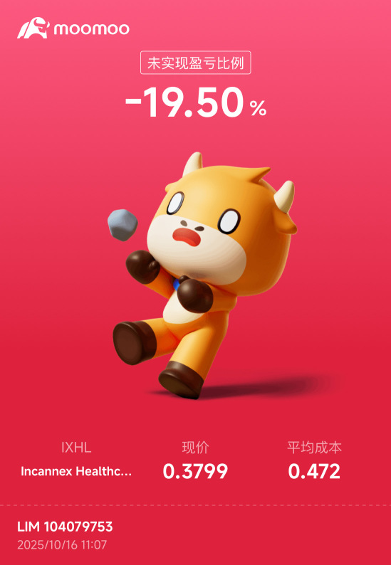 What happened to $IXHL?