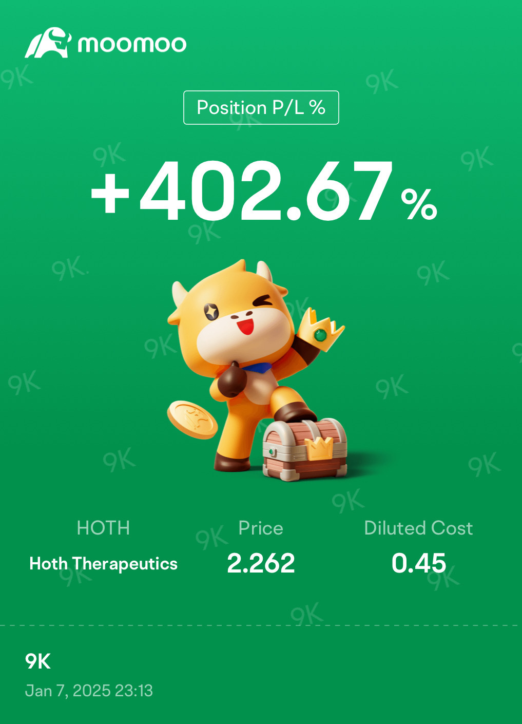 $Hoth Therapeutics (HOTH.US)$