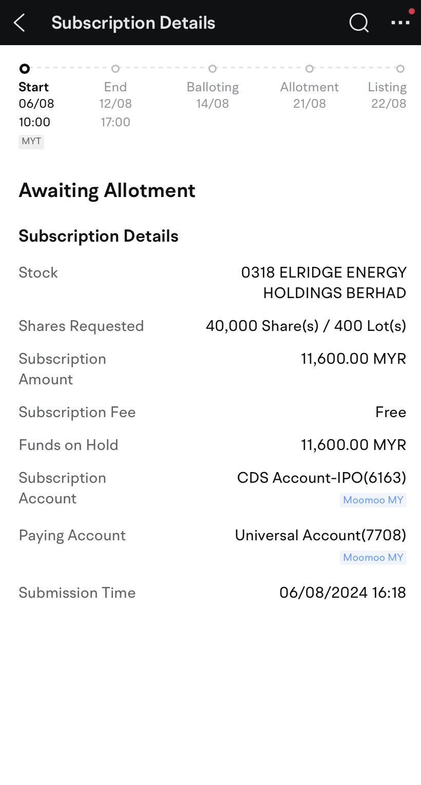 $ELRIDGE (0318.MY)$ hope can get through 🤷🏼‍♂️