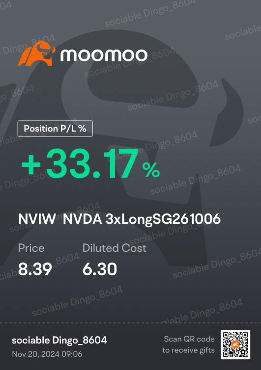 Trade NVDA