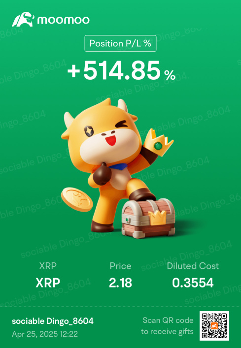 My Crypto Experience in Moomoo