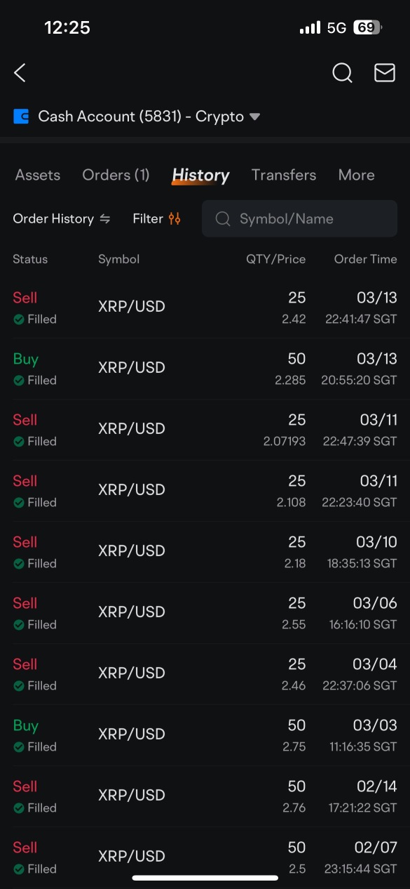 My Crypto Experience in Moomoo