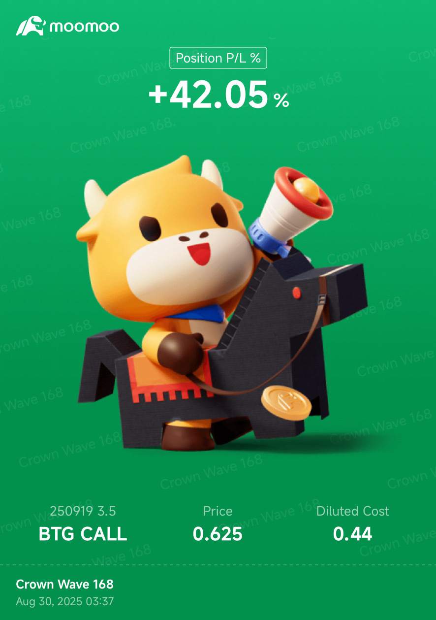 [色][色] 它少于 $B2Gold (BTG.US)$ 8月中旬时为3